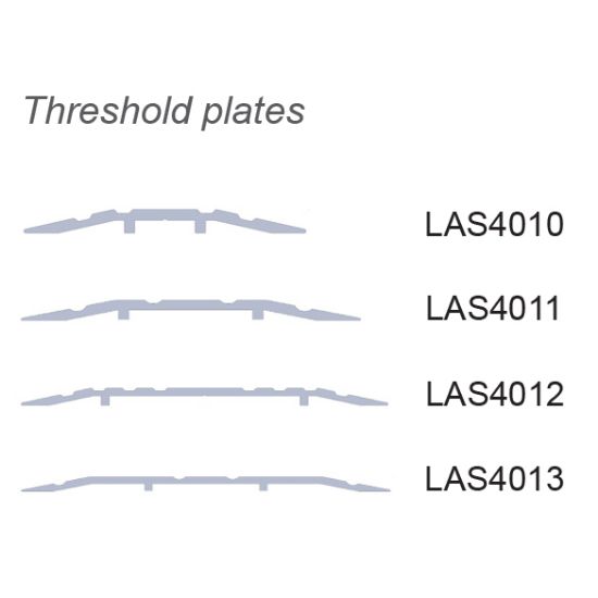 Pbf Estore Las Threshold Plate Parker Black And Forrest